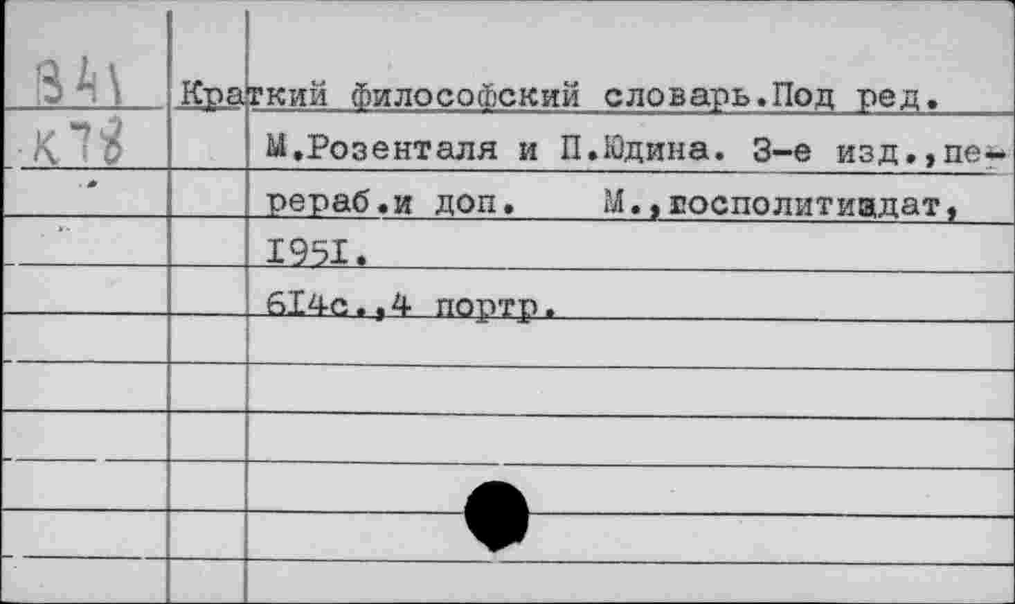 ﻿8М	Кра	ткий философский словарь.Под ред.
к.Н		Ы,Розенталя и П.Юдина. 3-е изд.,пе-
- *		рераб.и доп.	М.,досполитиадат,
		1951.
		614с.,4 портр.
		
		
		
		
		
		